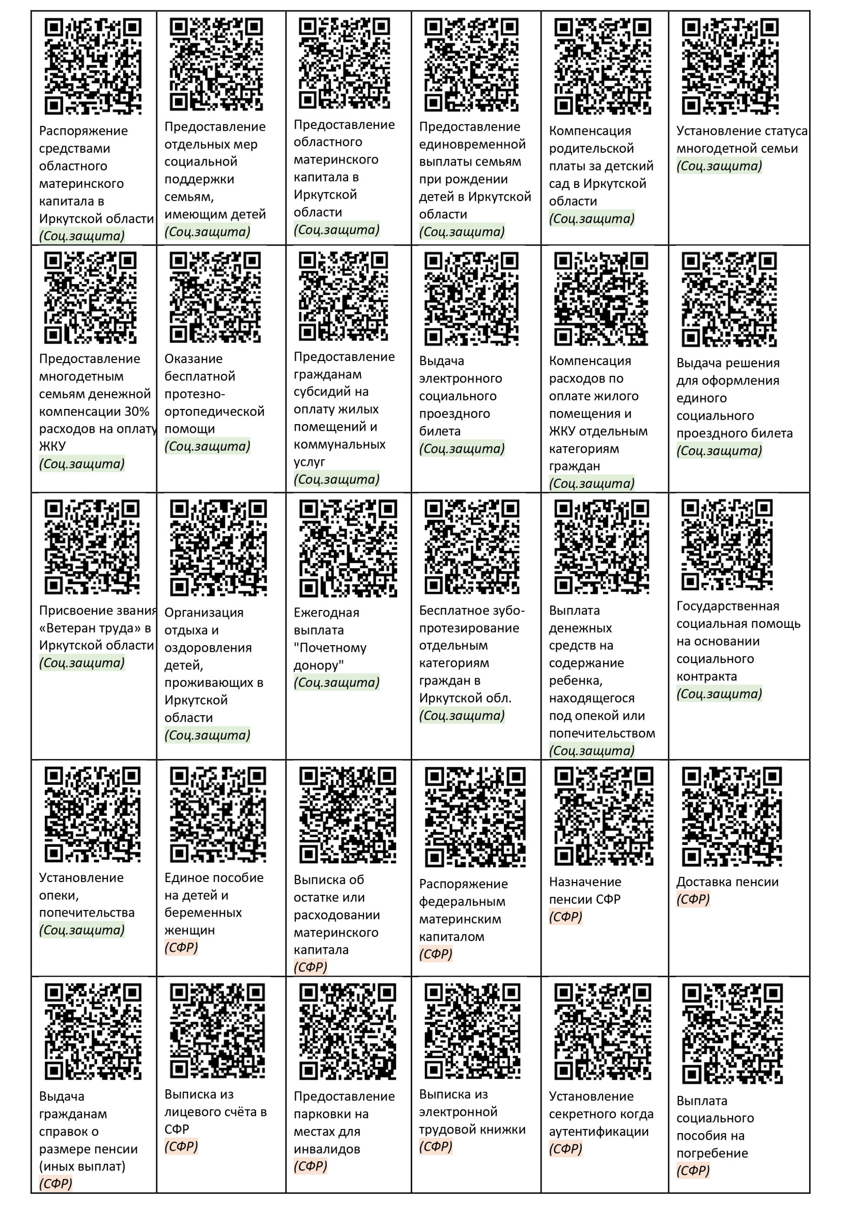 Единая памятка с QR-кодами 2.0_page-0001.jpg