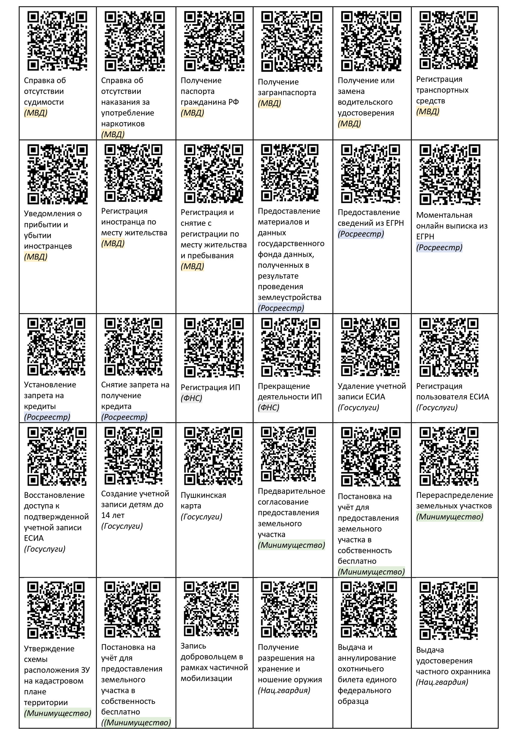 Единая памятка с QR-кодами 2.0_page-0002.jpg